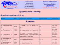 ��������� - ��������� ������������, �.��������� | ����������� �������